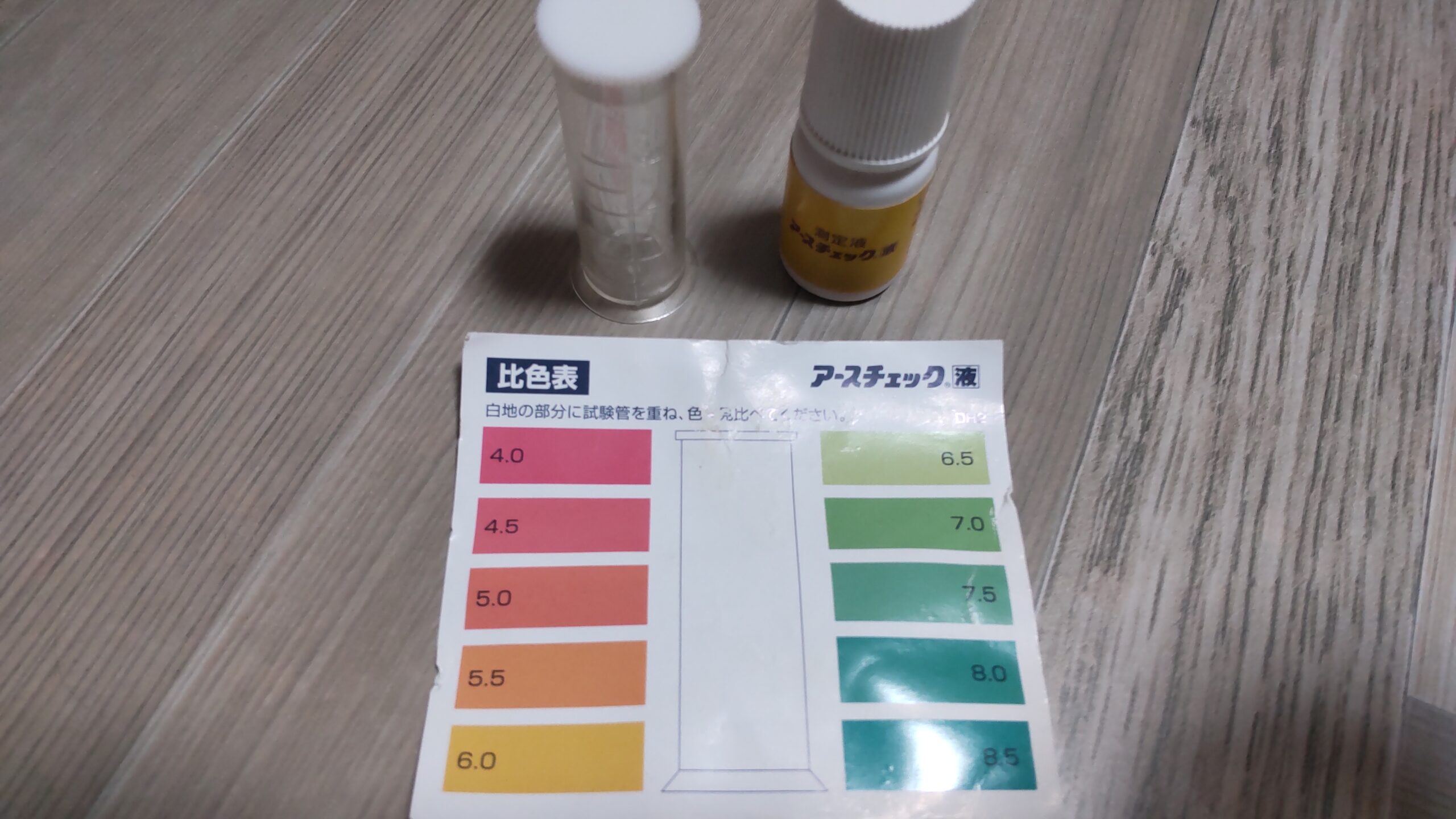 酸度測定液と測定紙