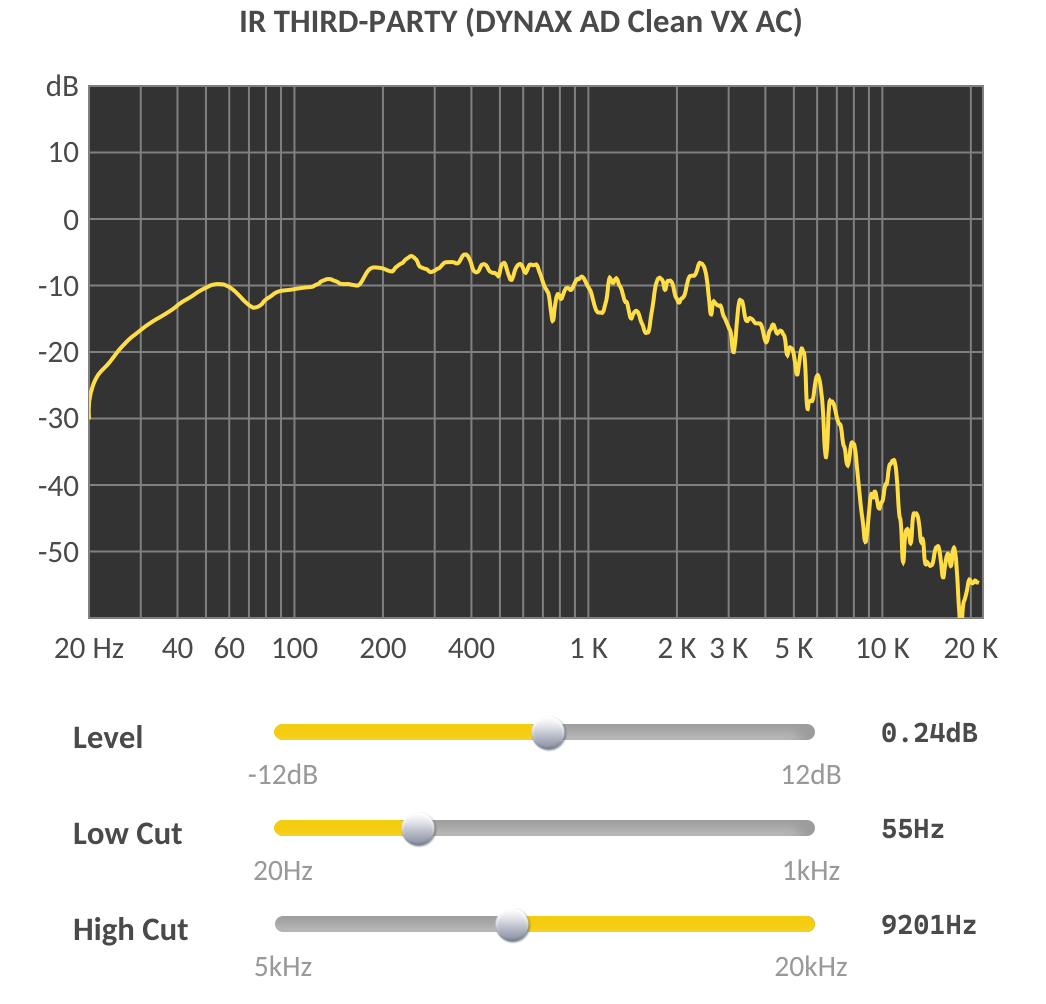 bassmateモデルのIR設定