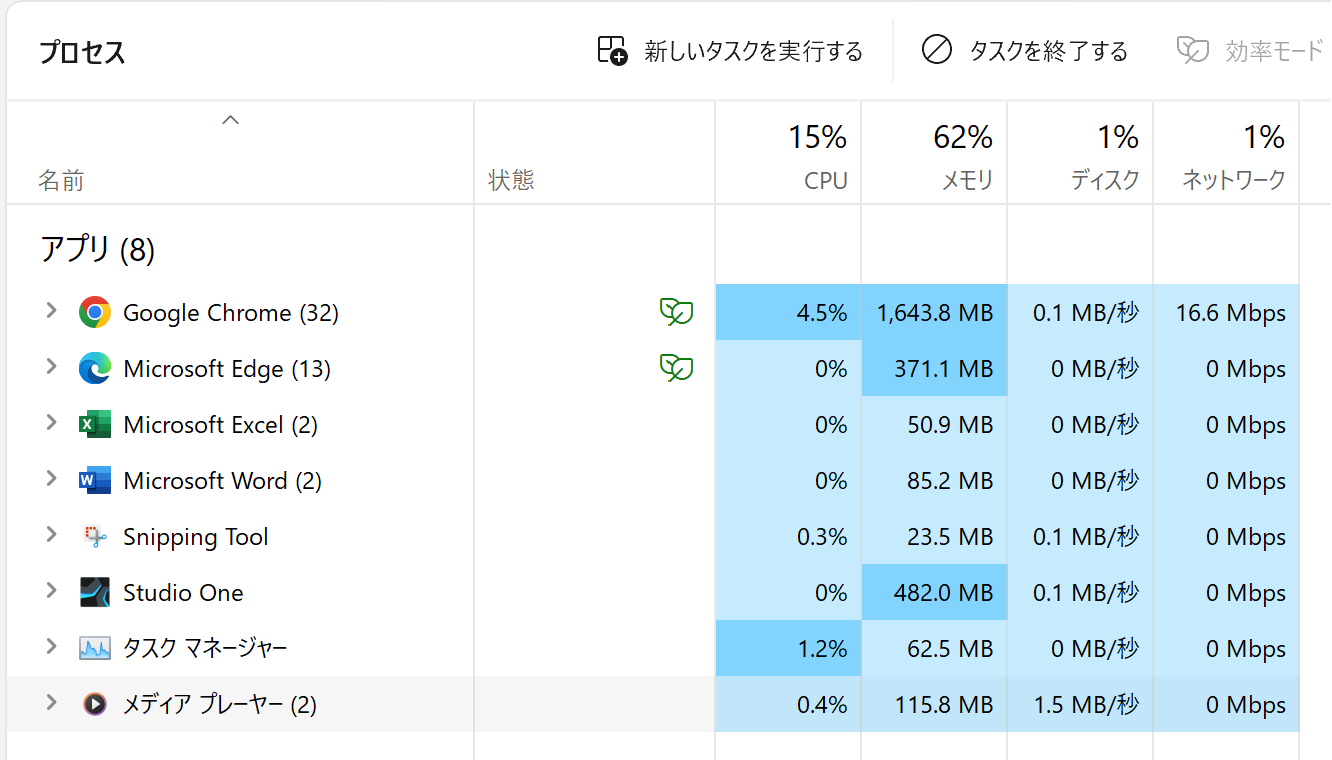 複数ソフトを立ち上げた時のCPU使用率