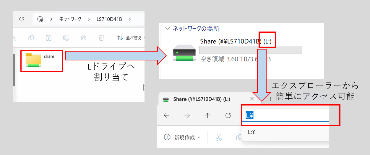 shareフォルダのネットワークドライブ割り当て