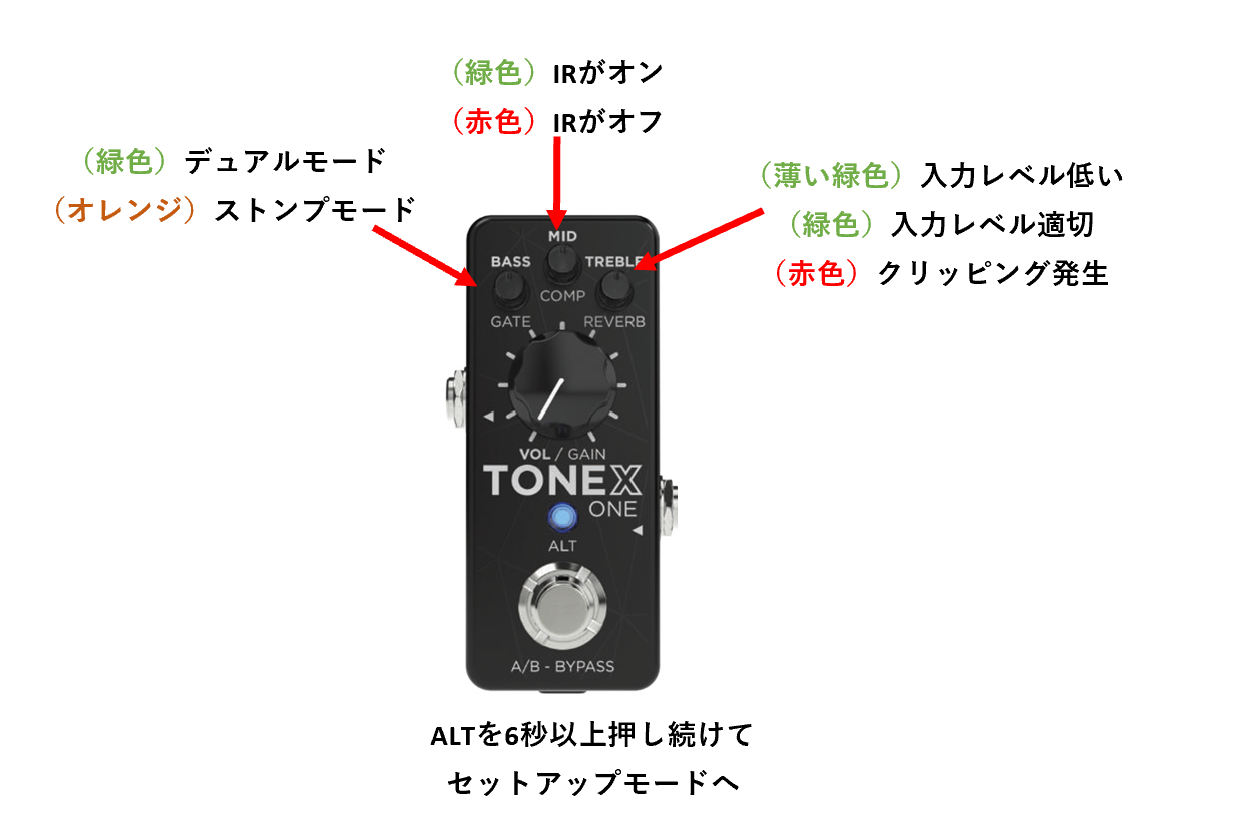 TONEX ONEのセットアップモード