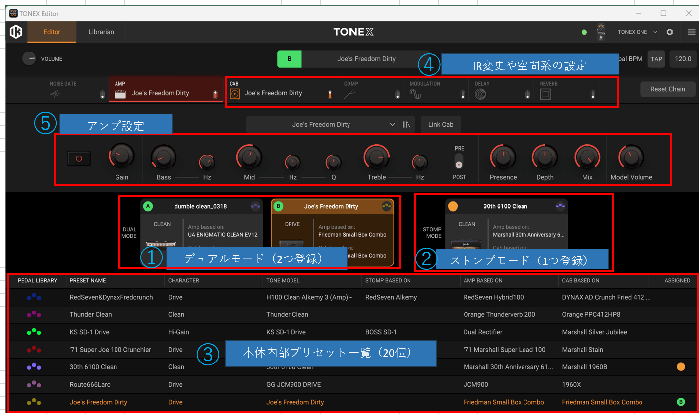 ToneX Editorの操作説明