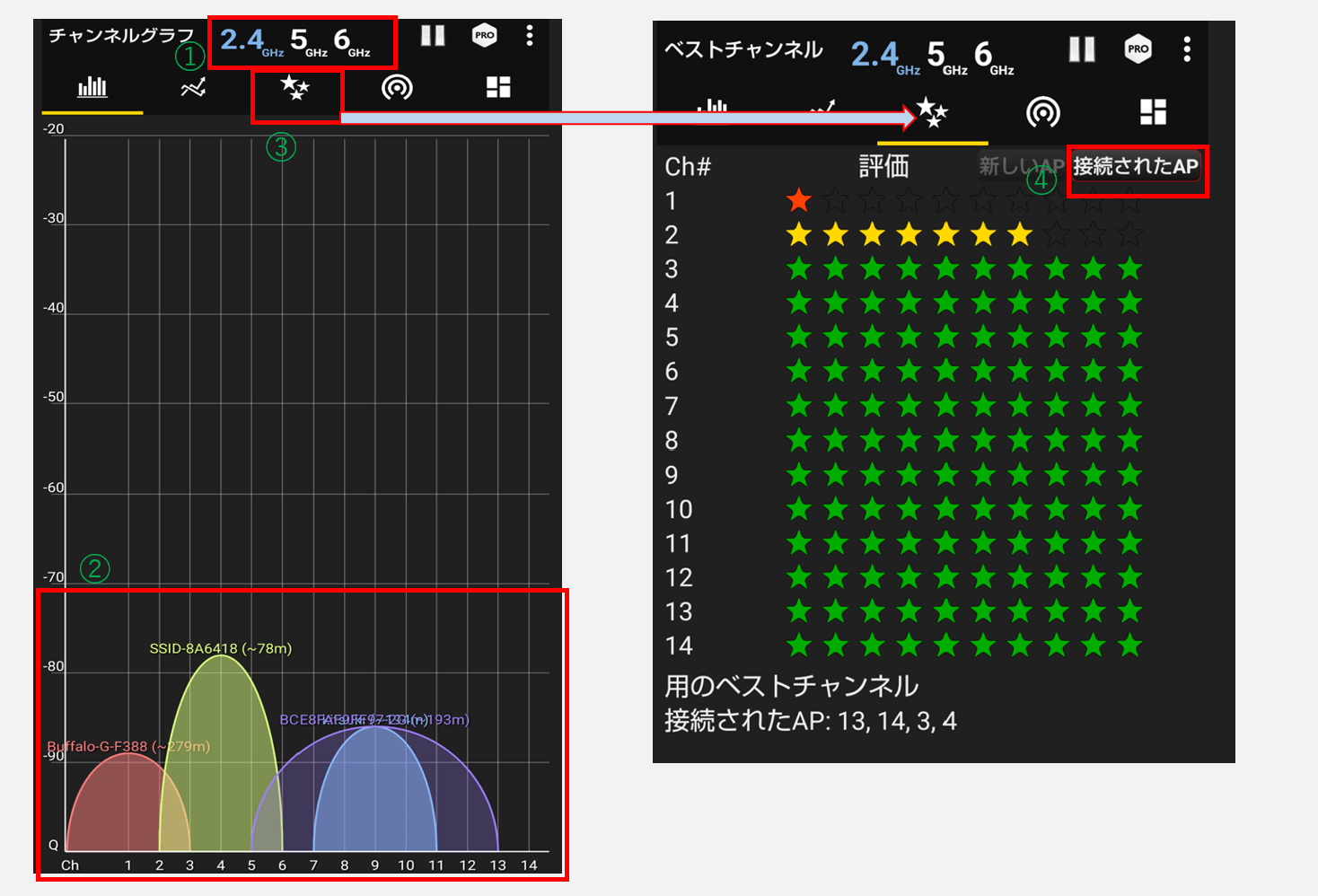 Wi-Fiアナライザーの使い方