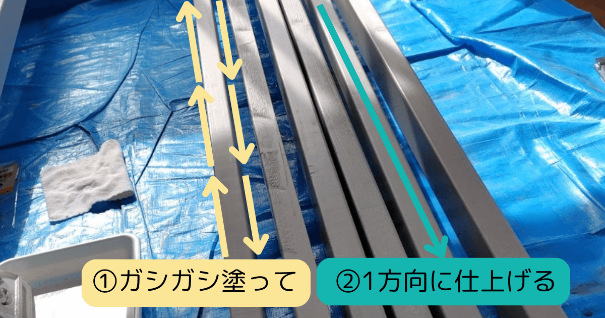 塗装のコツ