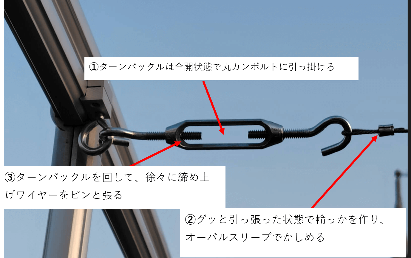 ターンバックルの使い方