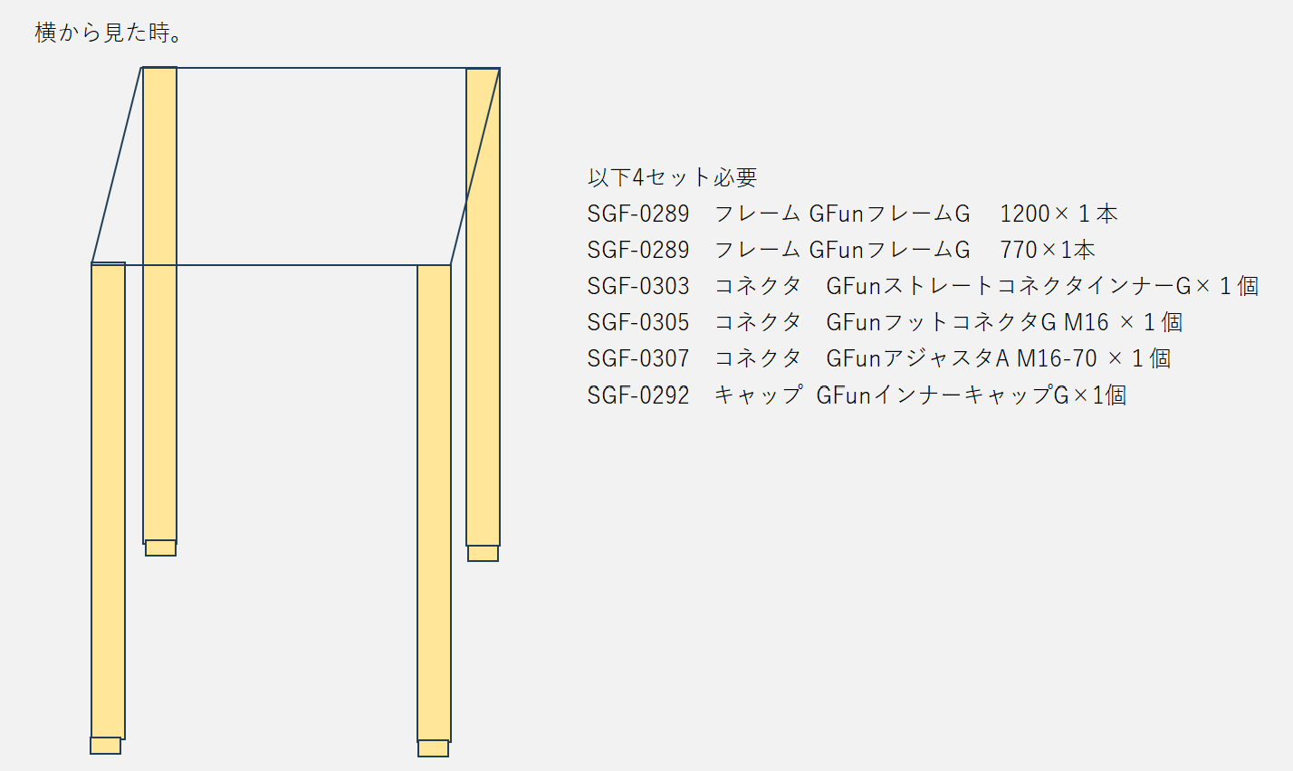 G-funGの柱寸法