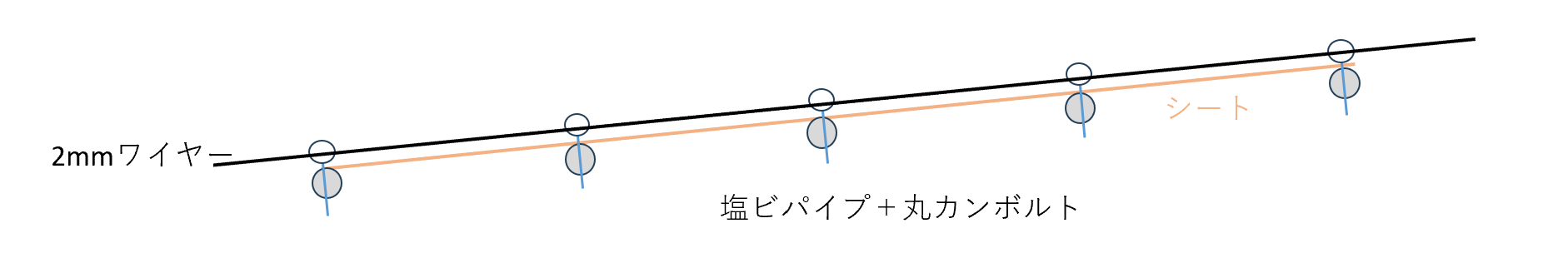防炎メッシュシート取付方法